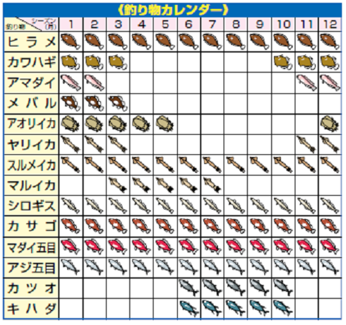カレンダーの図