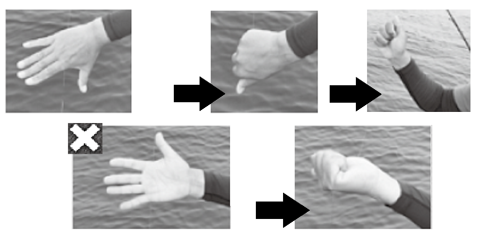 糸の引っ張り方