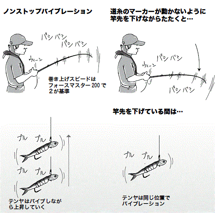 変幻自在のテクニシャン・松本圭一のテンヤタチウオ