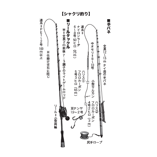 小さな秋の遊び方①】マダイ～釣り方フリー東京湾のエビタイ船～