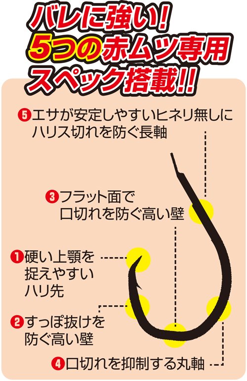 中深海吹き流し五目3本