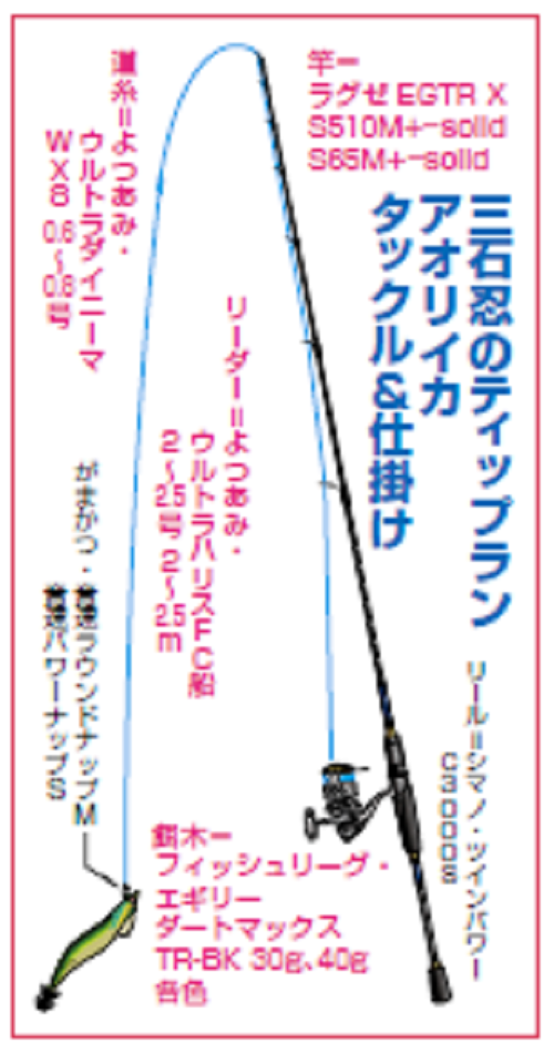 がまかつ 船エギングロッド ラグゼ EGTR X S65M+-solid（がまかつ 