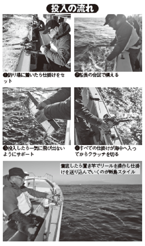 下田キンメ釣りセット（ロッド＋リール＋竿受け＋仕掛け6回釣行分）