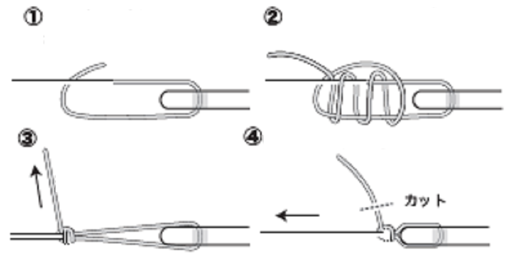 結び方の図