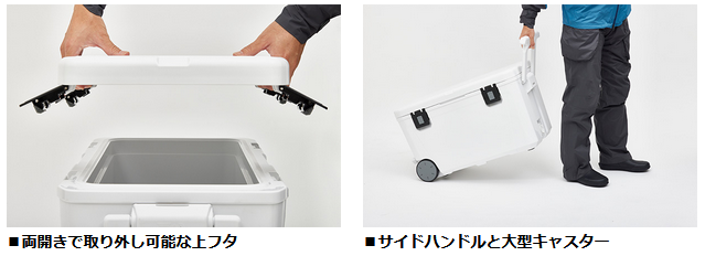 クーラーボックスのアップ写真