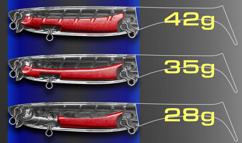ルアーのアップ写真