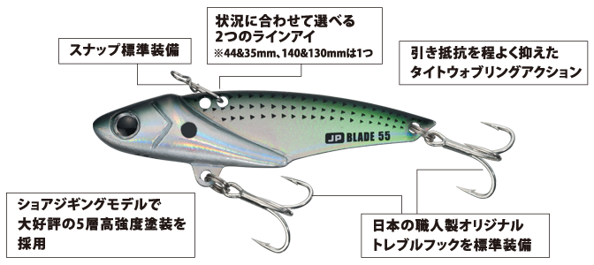 バイブレーションルアーのアップ写真