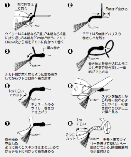 時代が変われば仕掛けも変わる 令和版！！沖釣り仕掛けガイド（第24回）］【第3章】コマセ釣りの仕掛け⑤シマアジ仕掛け