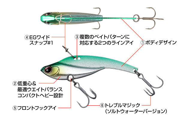 ルアーのアップ写真