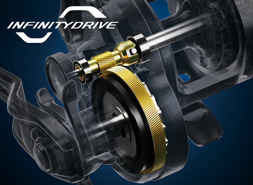 シマノ　オシアジガー　ベイトリール