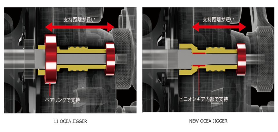 シマノ　オシアジガー　ベイトリール
