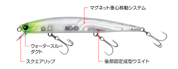 ルアーのアップ写真