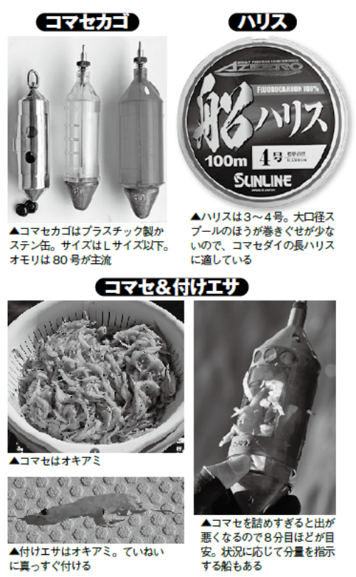 【在庫一掃】 ☆カツオ、マグロ、ワラサ、タイに サニービシ 3個 L80号 その他