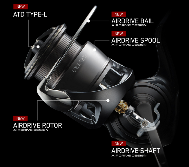 リールのアップ写真