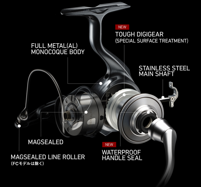 リールのアップ写真