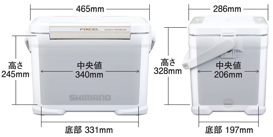 クーラーボックスのアップ写真