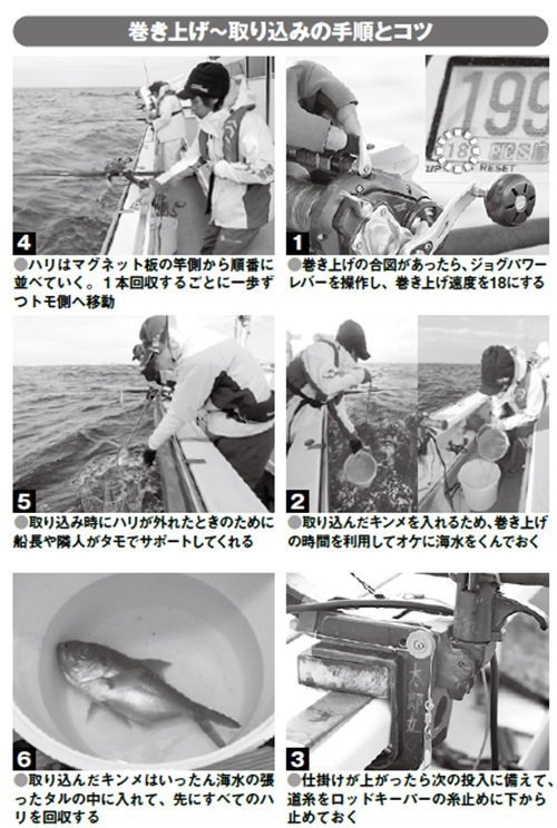 釣り方の写真