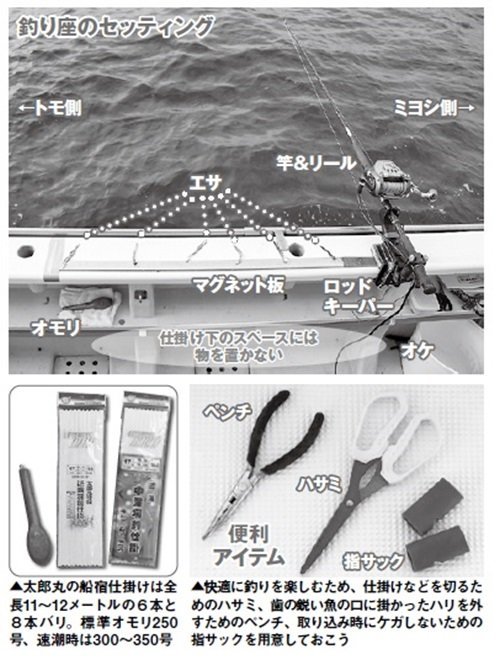 釣り座と仕掛けの写真