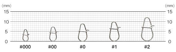 スナップのアップ写真