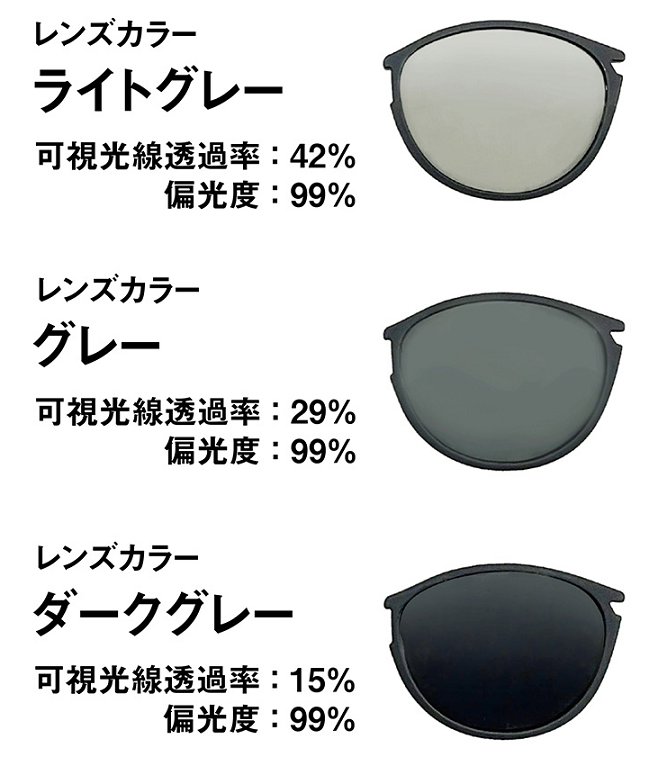 偏光グラスのアップ写真