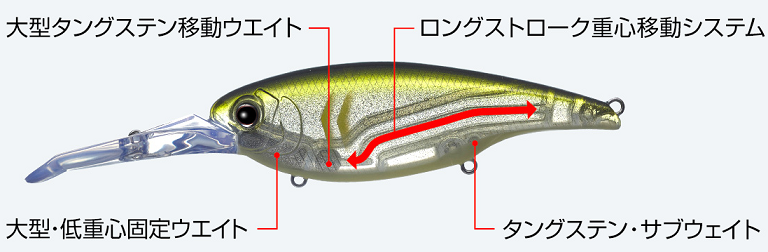 ルアーのアップ写真