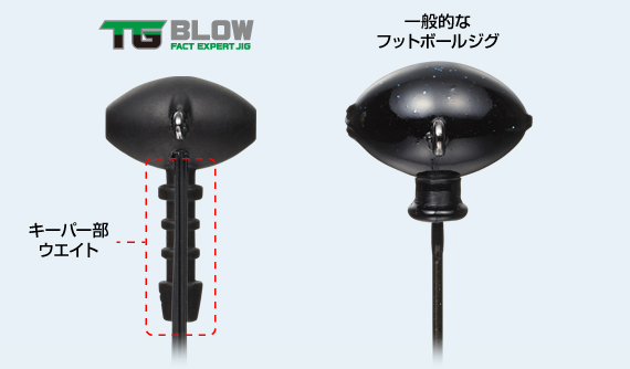 ルアーのアップ写真