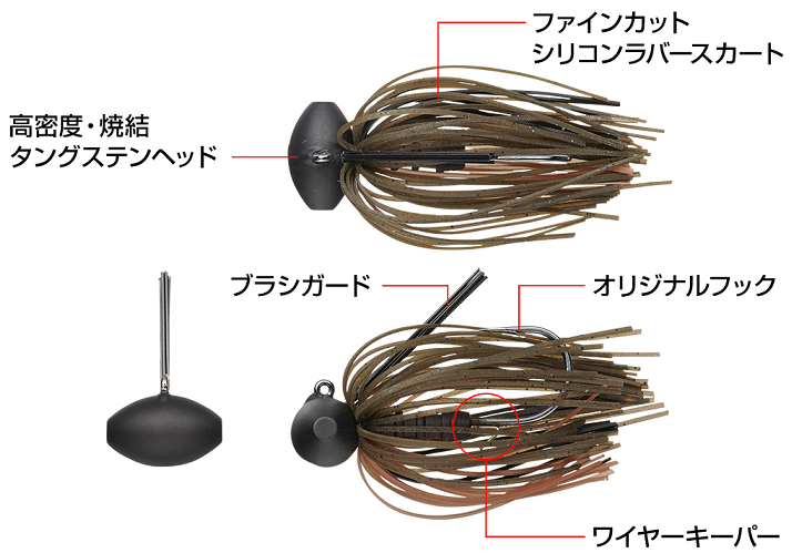 ルアーのアップ写真