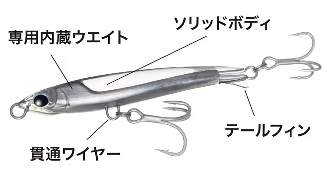 ルアーのアップ写真