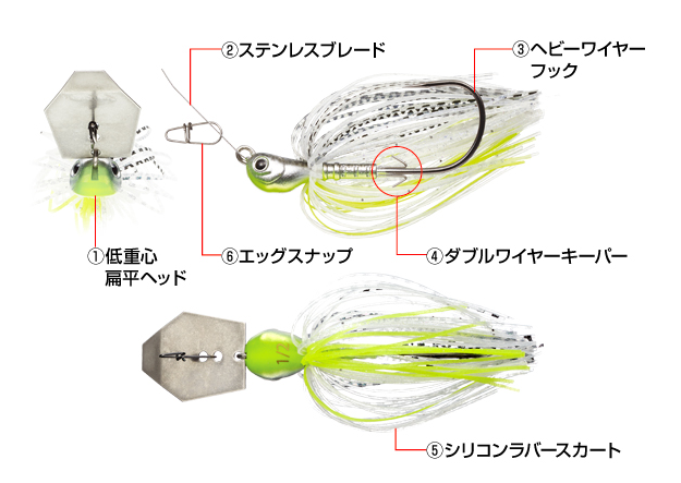 ルアーのアップ写真