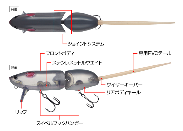 ルアーのアップ写真