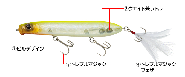 ルアーのアップ写真