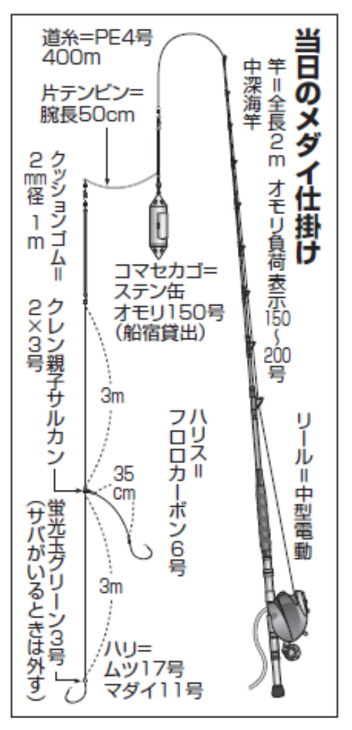 tpc23594-2.png