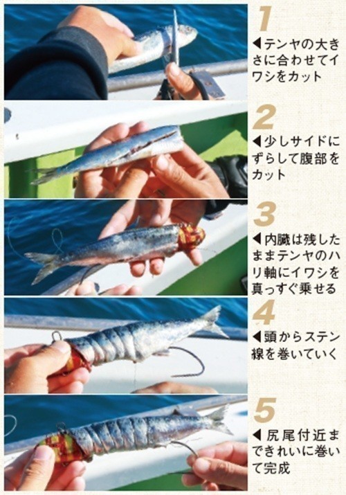 エサ巻きの手順の写真