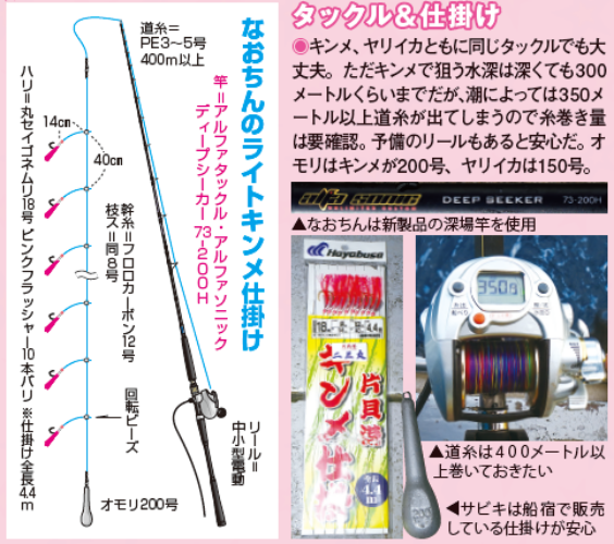 タックル＆仕掛け