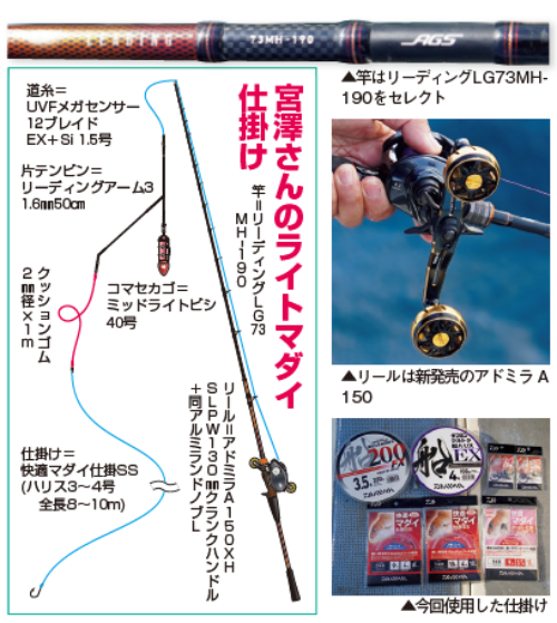 宮澤さんのライトマダイ仕掛け