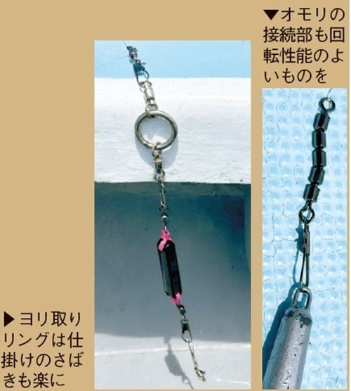 パーツの写真
