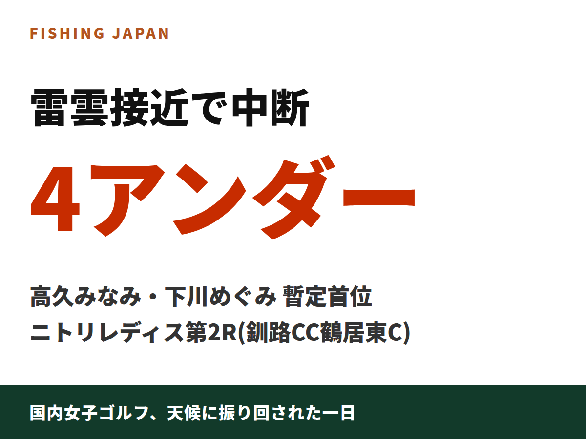 ニトリレディス4アンダーカード