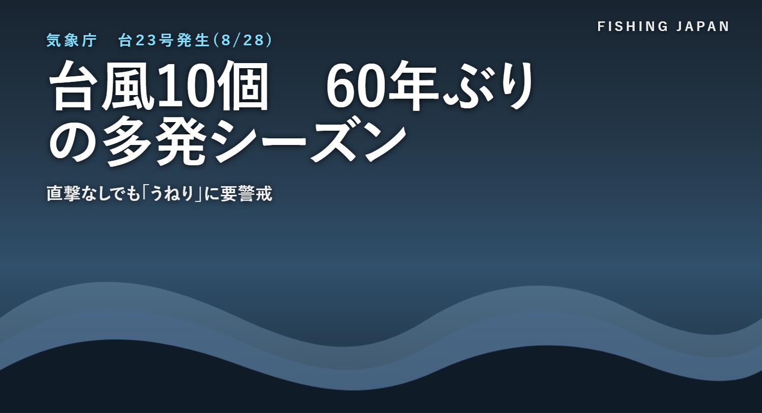台風と海のうねりをイメージした画像