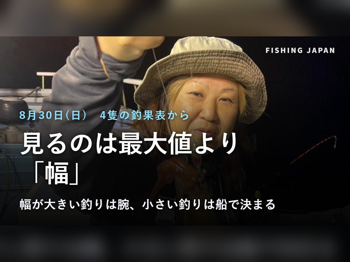 幸栄丸で釣れたスジイカ
