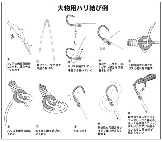 ハリ結び例の図