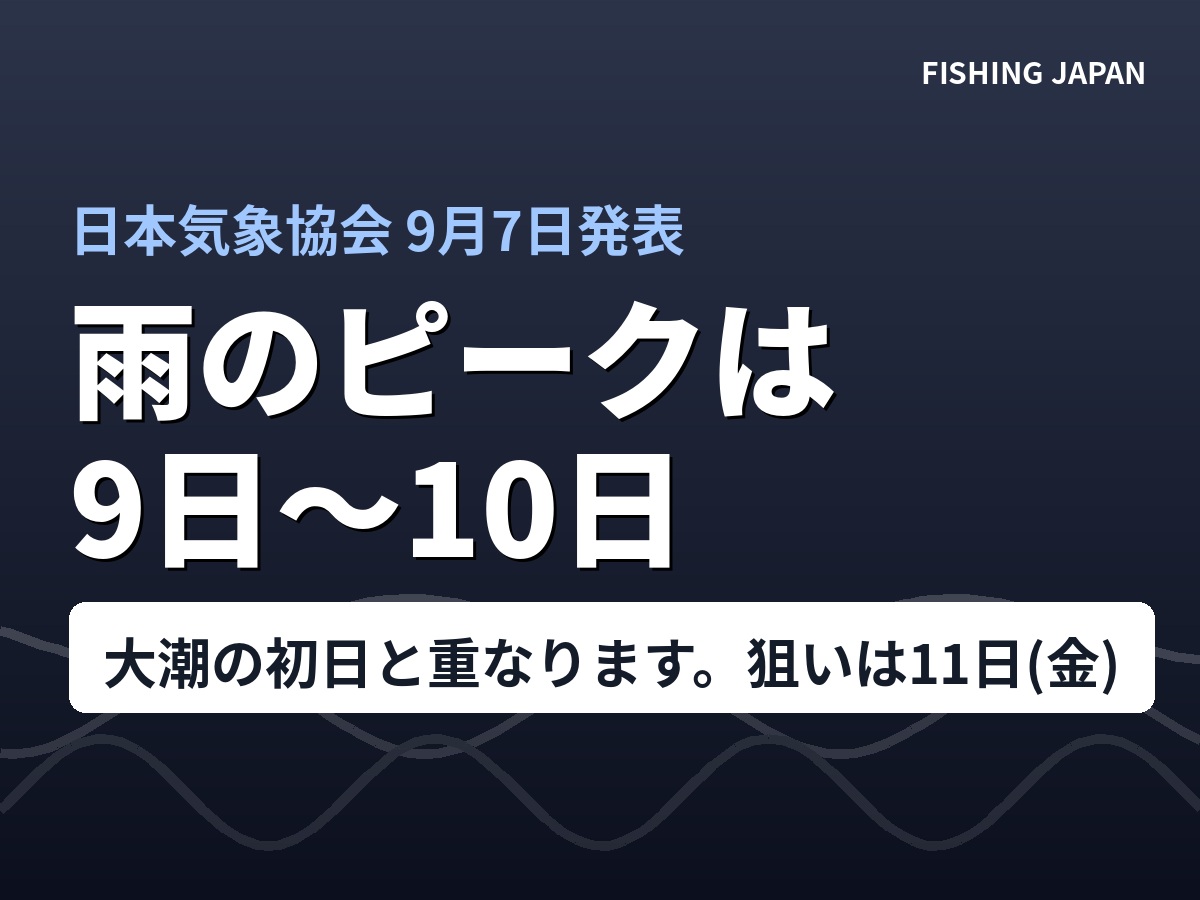 9月10日からの大潮と大雨のピークが重なる今週の見通し