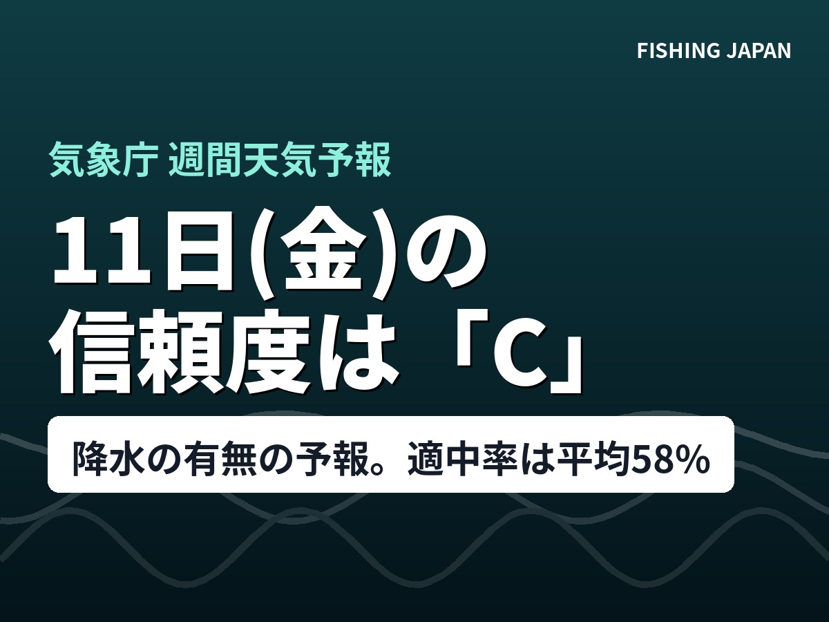 気象庁の週間天気予報の信頼度A・B・Cと適中率