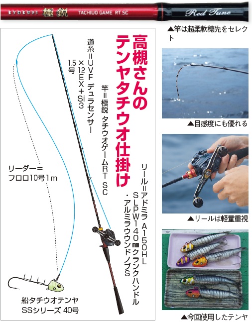 仕掛けの図と写真