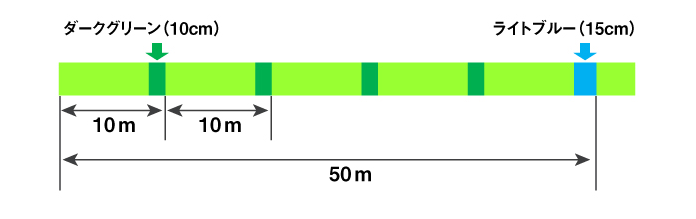 ライン　イラスト