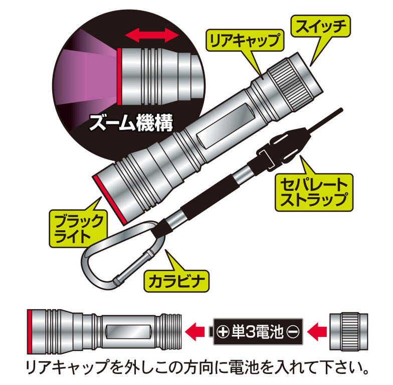 ライト イラスト