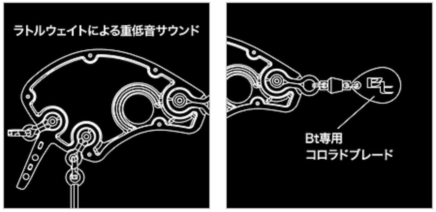 ルアー　イラスト