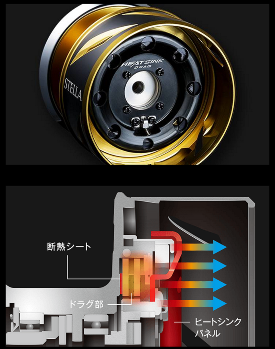 19ステラswの発売決定 シマノから19年真にタフネスなスピニングリールが登場する