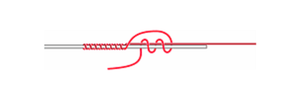 FGノットの図解イラスト