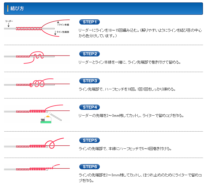 結び方　イラスト