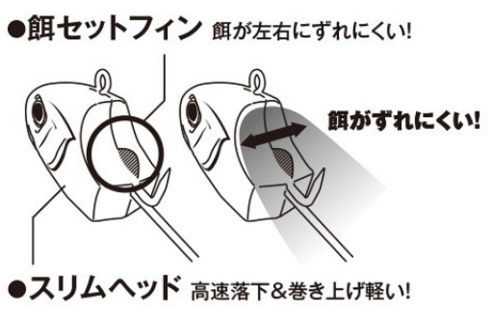 サーベルマスター船テンヤ ゲキハヤは19年新発売の船釣りタチウオ用テンヤ エサ付けにワイヤー要らず